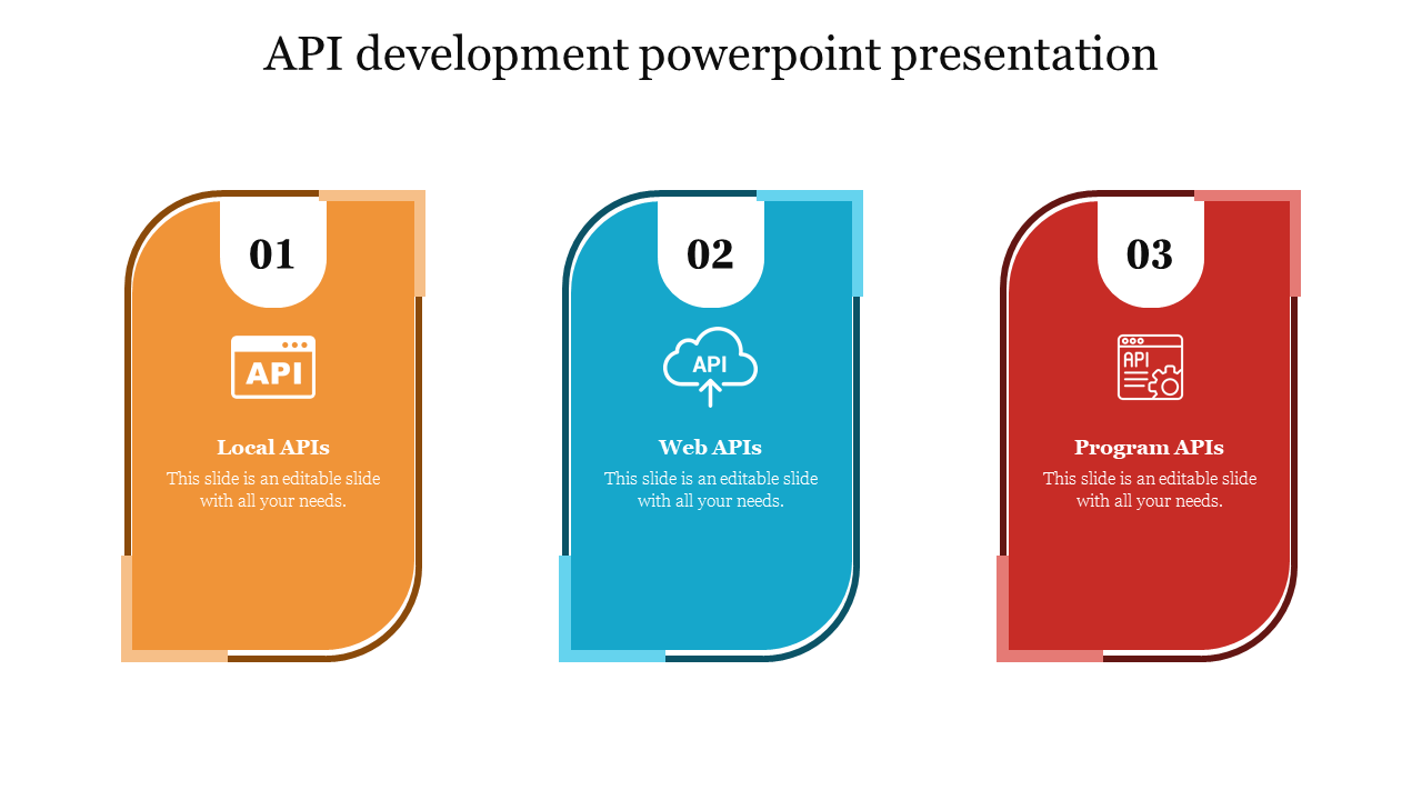 API development powerpoint presentation